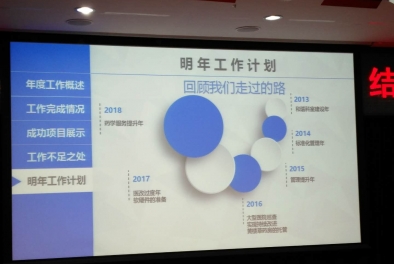 北京航天中心醫院藥劑科文化變革，促進管理轉型